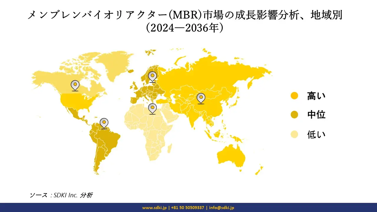 1695211024_1888.Membrane-Bioreactor-(MBR)-Market-share.webp