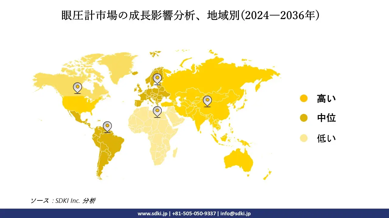 1696491900_1095.global-tonometer-market-size-share-and-growth-analysis-world.webp