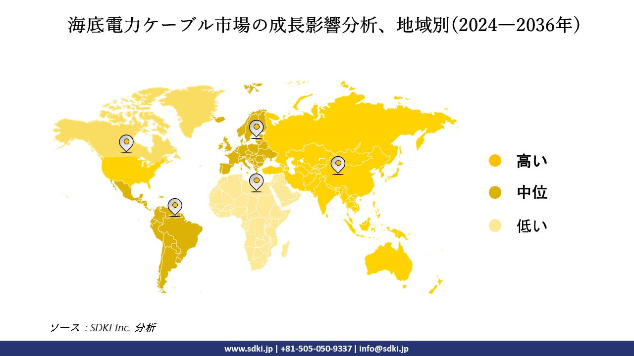 1697109716_8169.global-submarine-power-cable-market-growth-impact-analysis.webp