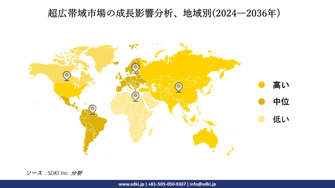 1697173933_3791.global-ultra-wideband-market-growth-impact-analysis.webp