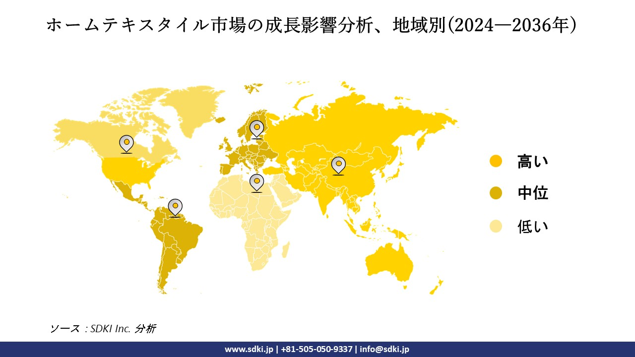 1701319404_6501.global-home-textiles-market-growth-impact-analysis.webp