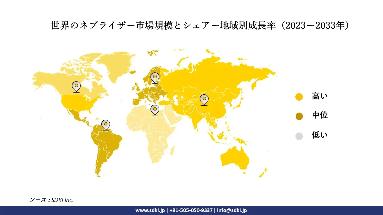 1702970325_4168.global-nubulizer-market-share.webp