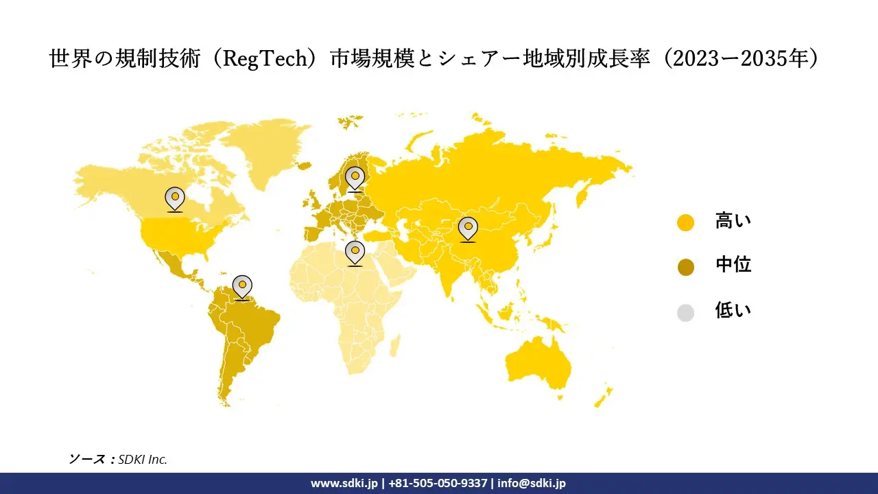 1703674897_5720.global-regulatory-technology-regtech-market-share.webp