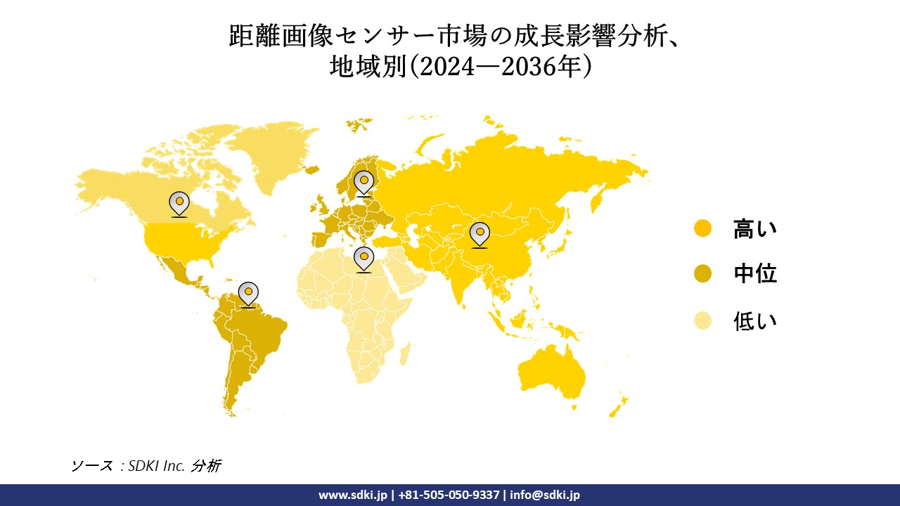 1713159770_2214.global-distance-image-sensors-market-growth-impact-analysis.webp